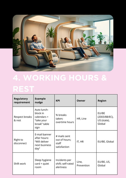 1. Workplace Wellbeing Compliance Guide